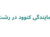 نمایندگی کنوود در رشت
